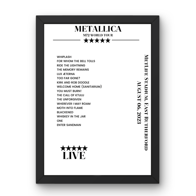 Metallica August 06, 2023 MetLife Stadium East Rutherford Setlist Poster - Setlist