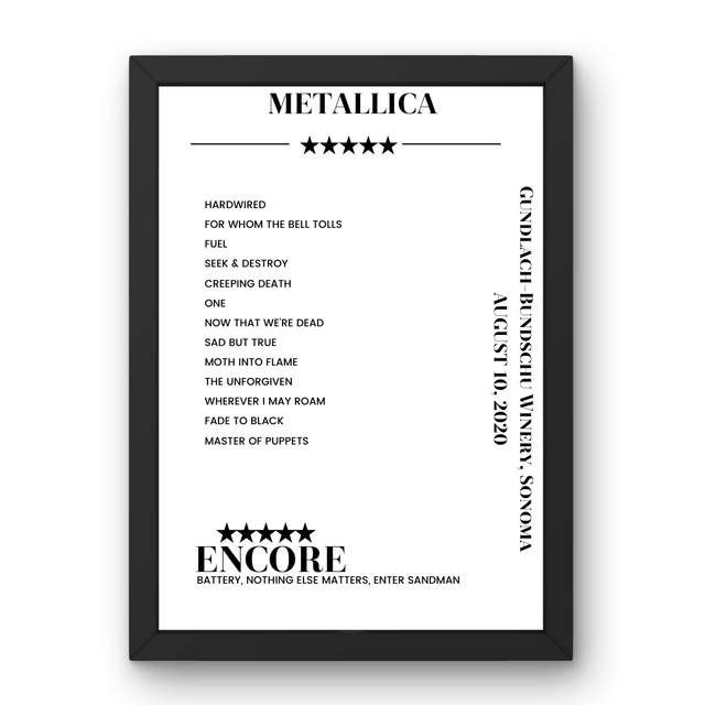 Metallica August 10, 2020 Gundlach - Bundschu Winery Sonoma Setlist Poster - Setlist