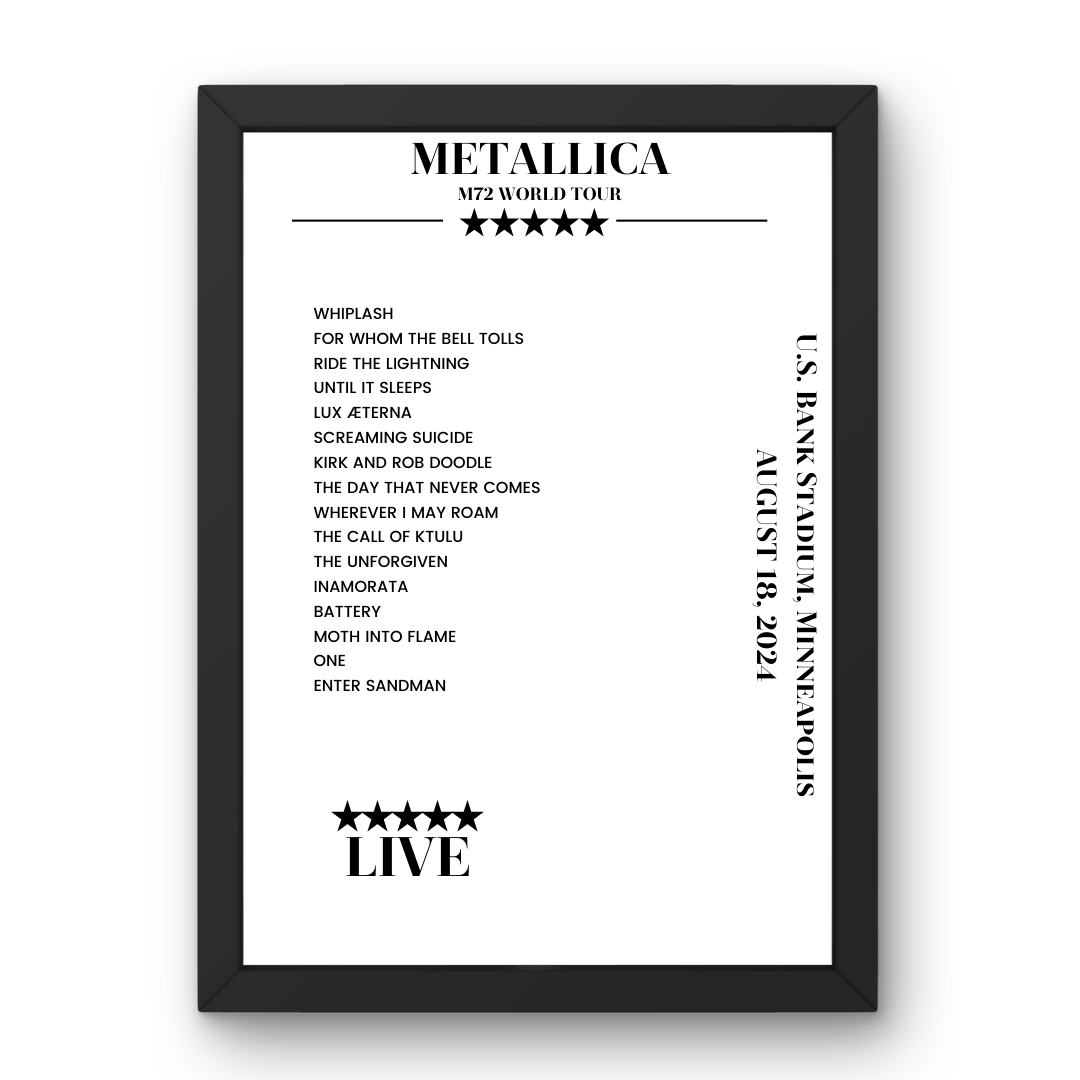 Metallica August 18, 2024 U.S. Bank Stadium Minneapolis Setlist Poster - Setlist