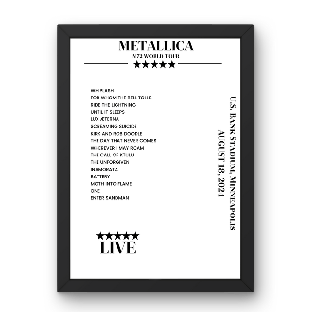 Metallica August 18, 2024 U.S. Bank Stadium Minneapolis Setlist Poster - Setlist