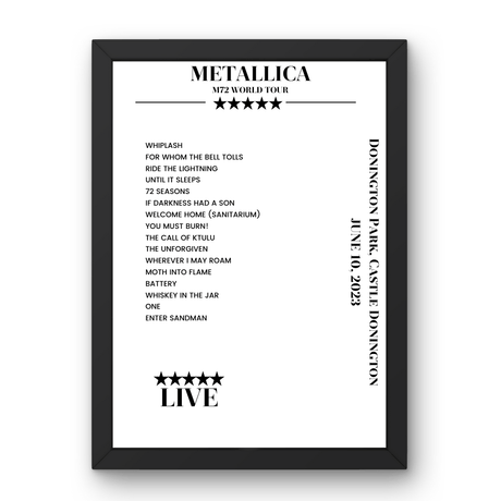 Metallica June 10, 2023 Donington Park Castle Donington Setlist Poster - Setlist