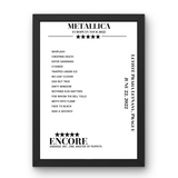 Metallica June 22, 2022 Letiště Praha Letňany Prague Setlist Poster - Setlist