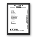 Metallica March 02, 2019 United Supermarkets Arena Lubbock Setlist Poster - Setlist