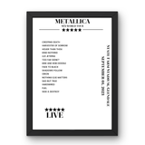 Metallica September 01, 2023 State Farm Stadium Glendale Setlist Poster - Setlist