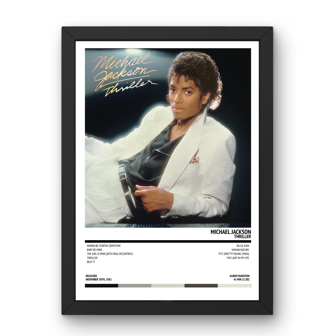 Michael Jackson - Thriller (1982) Poster - Setlist