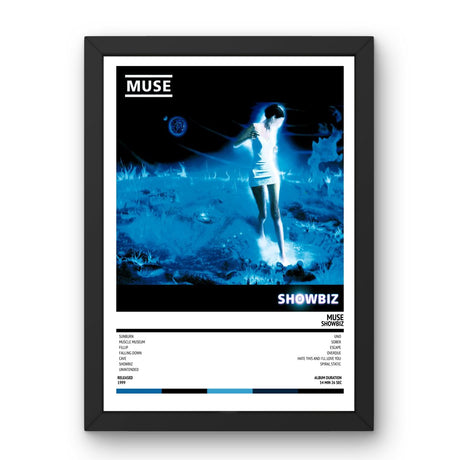 Muse - Showbiz (1999) Poster - Setlist