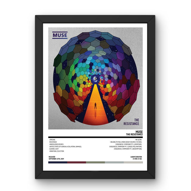 Muse - The Resistance (2009) Poster - Setlist