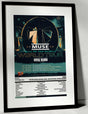 Muse Will of the People World Tour Milton Keynes National Bowl Milton Keynes 25th June 2023 - Setlist Tour Poster - Setlist