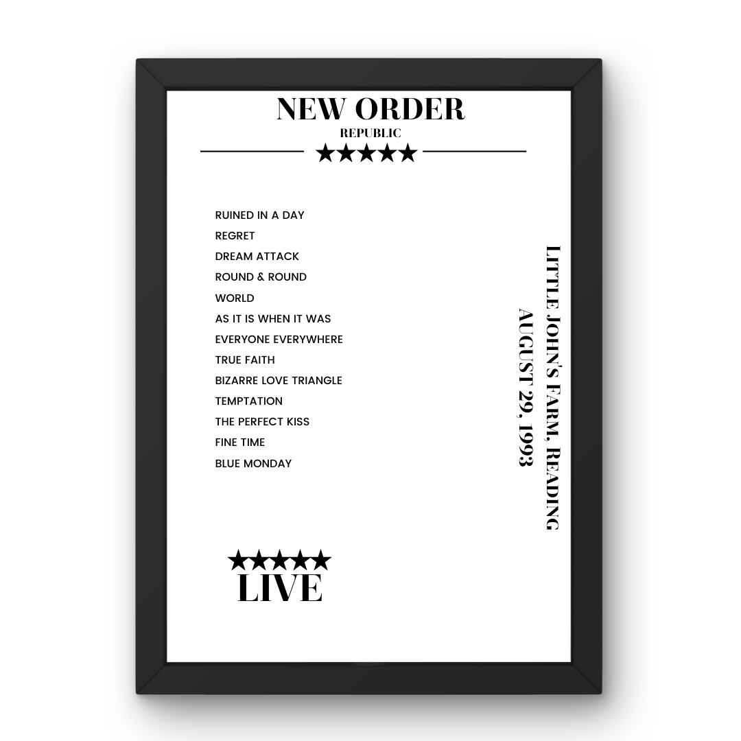 New Order August 29, 1993 Little John's Farm Reading Setlist Poster - Setlist