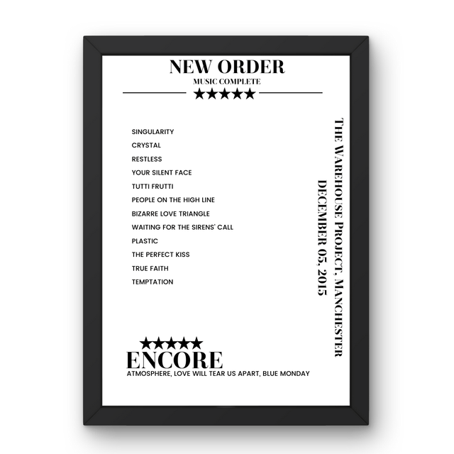 New Order December 05, 2015 The Warehouse Project Manchester Setlist Poster - Setlist