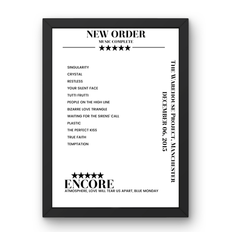 New Order December 06, 2015 The Warehouse Project Manchester Setlist Poster - Setlist