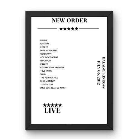 New Order July 06, 2012 Balado Kinross Setlist Poster - Setlist