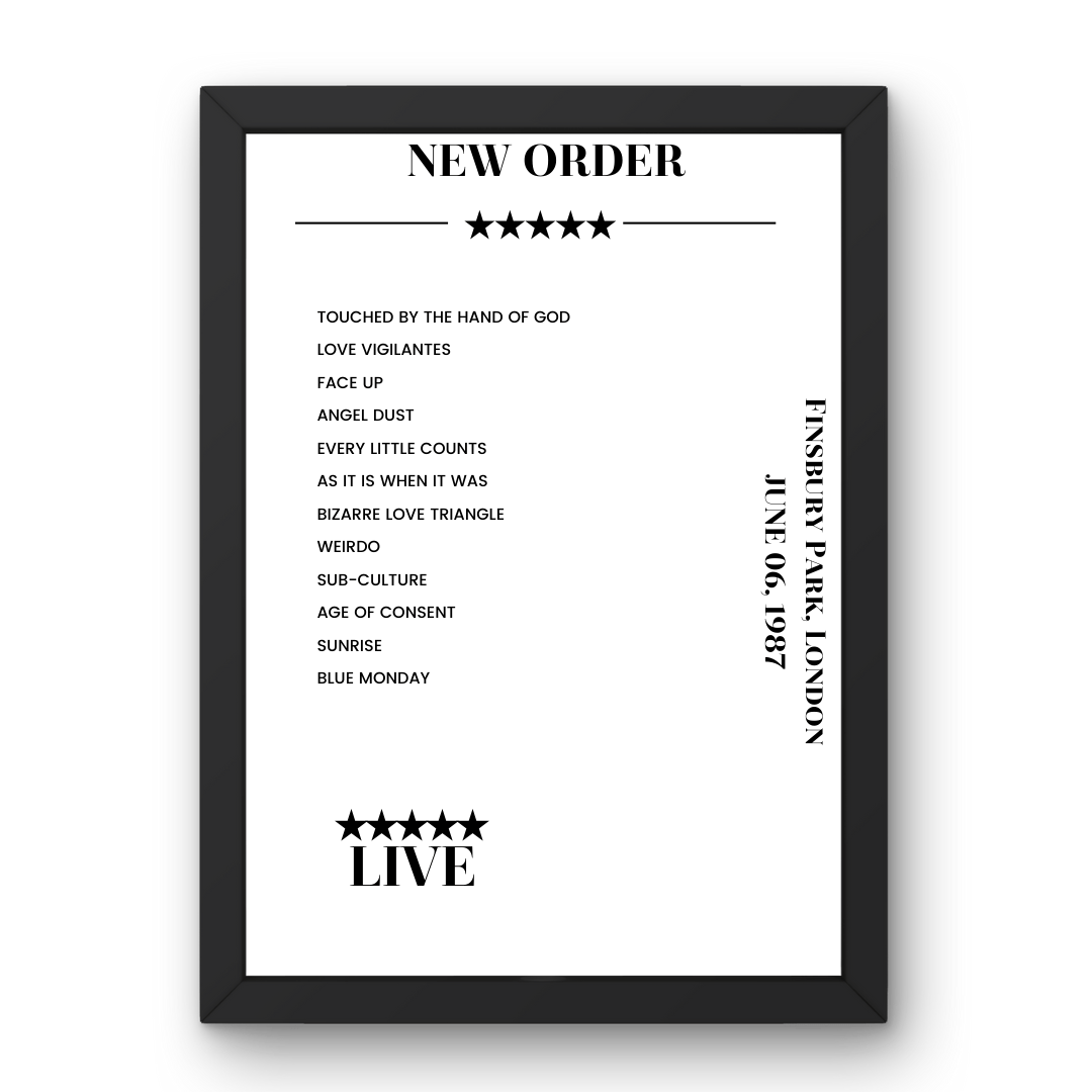 New Order June 06, 1987 Finsbury Park London Setlist Poster - Setlist