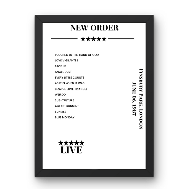 New Order June 06, 1987 Finsbury Park London Setlist Poster - Setlist