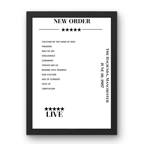 New Order June 10, 1987 The Haçienda Manchester Setlist Poster - Setlist