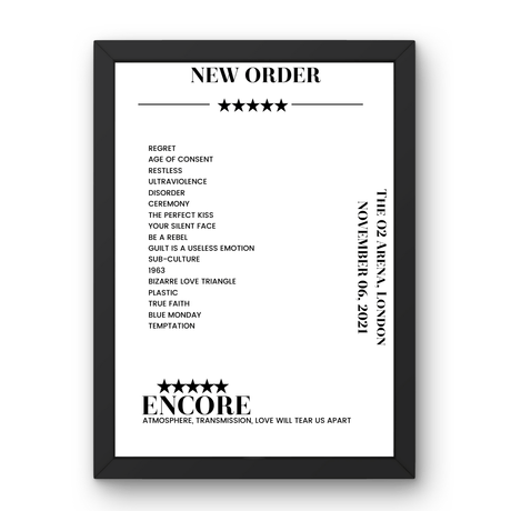 New Order November 06, 2021 The O2 Arena London Setlist Poster - Setlist