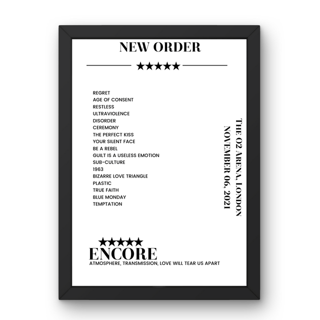 New Order November 06, 2021 The O2 Arena London Setlist Poster - Setlist