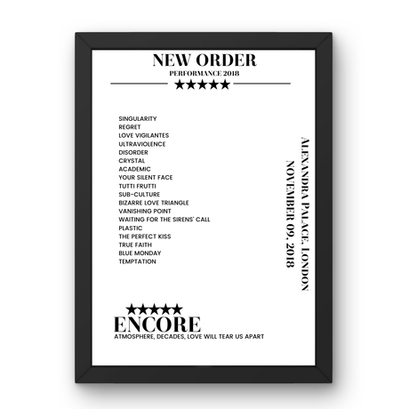 New Order November 09, 2018 Alexandra Palace London Setlist Poster - Setlist