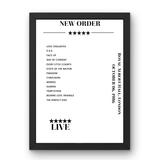 New Order October 06, 1986 Royal Albert Hall London Setlist Poster - Setlist