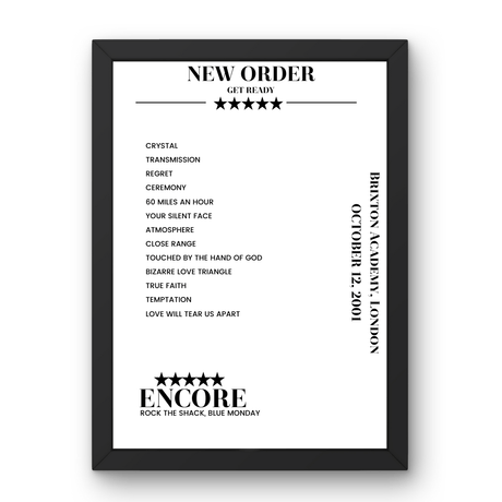 New Order October 12, 2001 Brixton Academy London Setlist Poster - Setlist