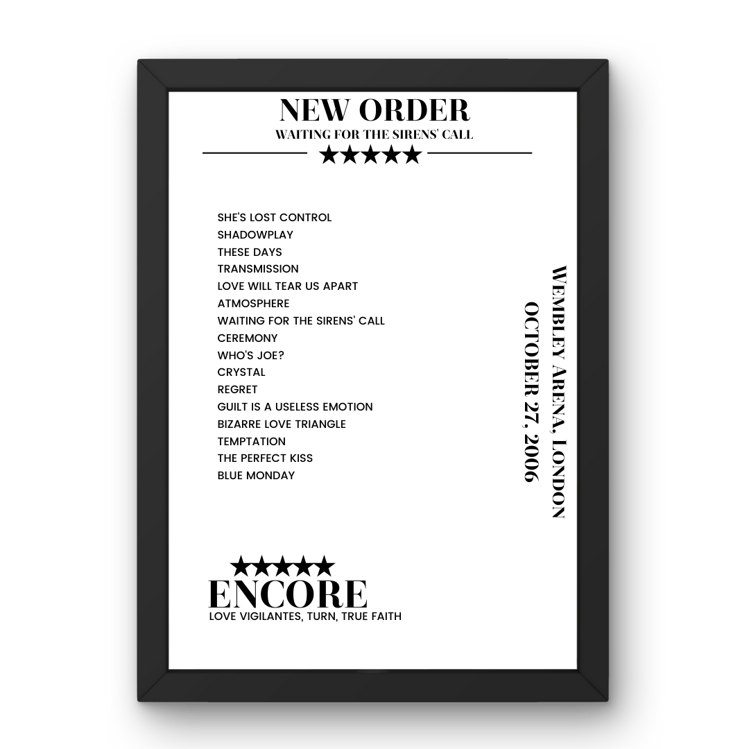 New Order October 27, 2006 Wembley Arena London Setlist Poster - Setlist