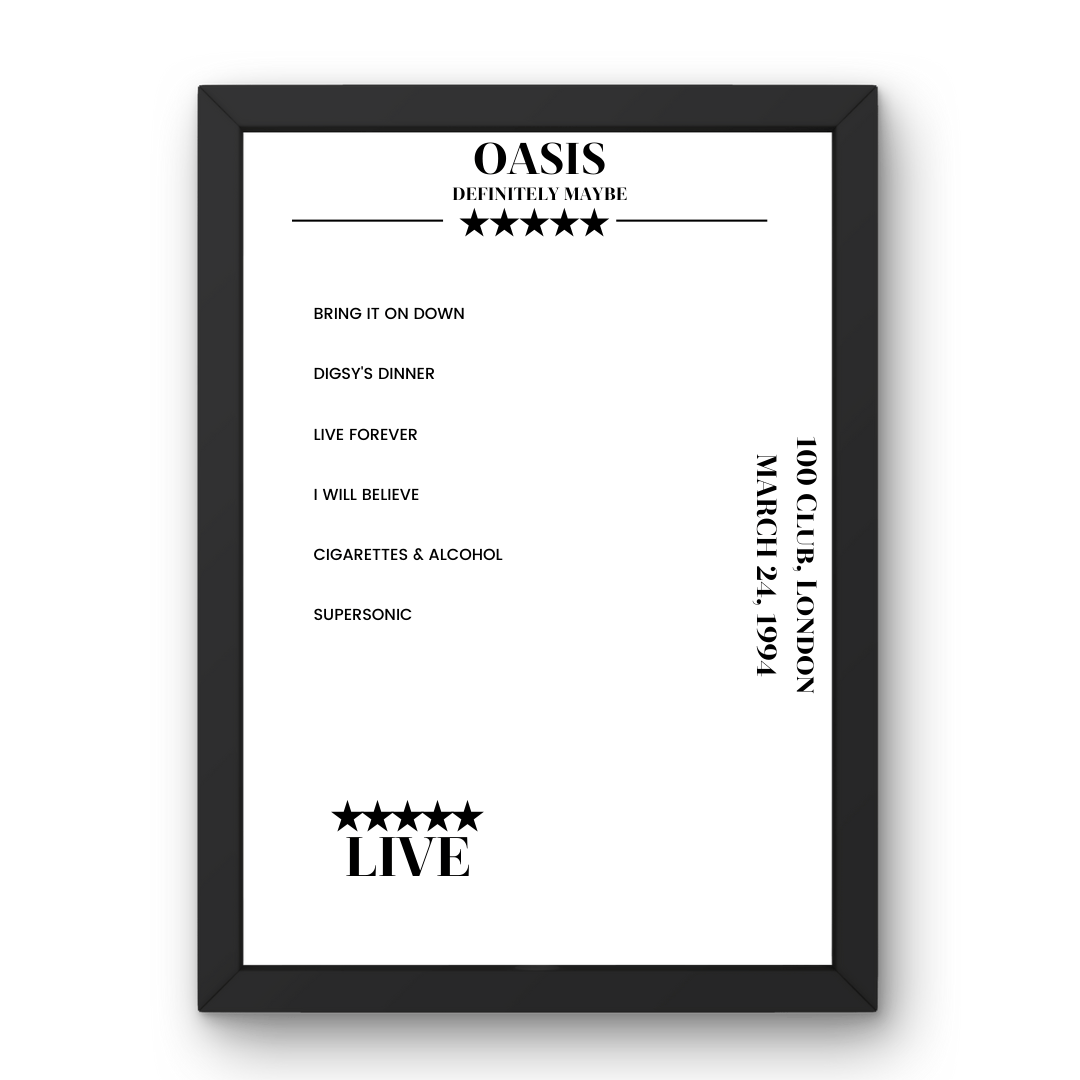 Oasis 100 Club London 24 March 1994 Setlist Poster - Setlist