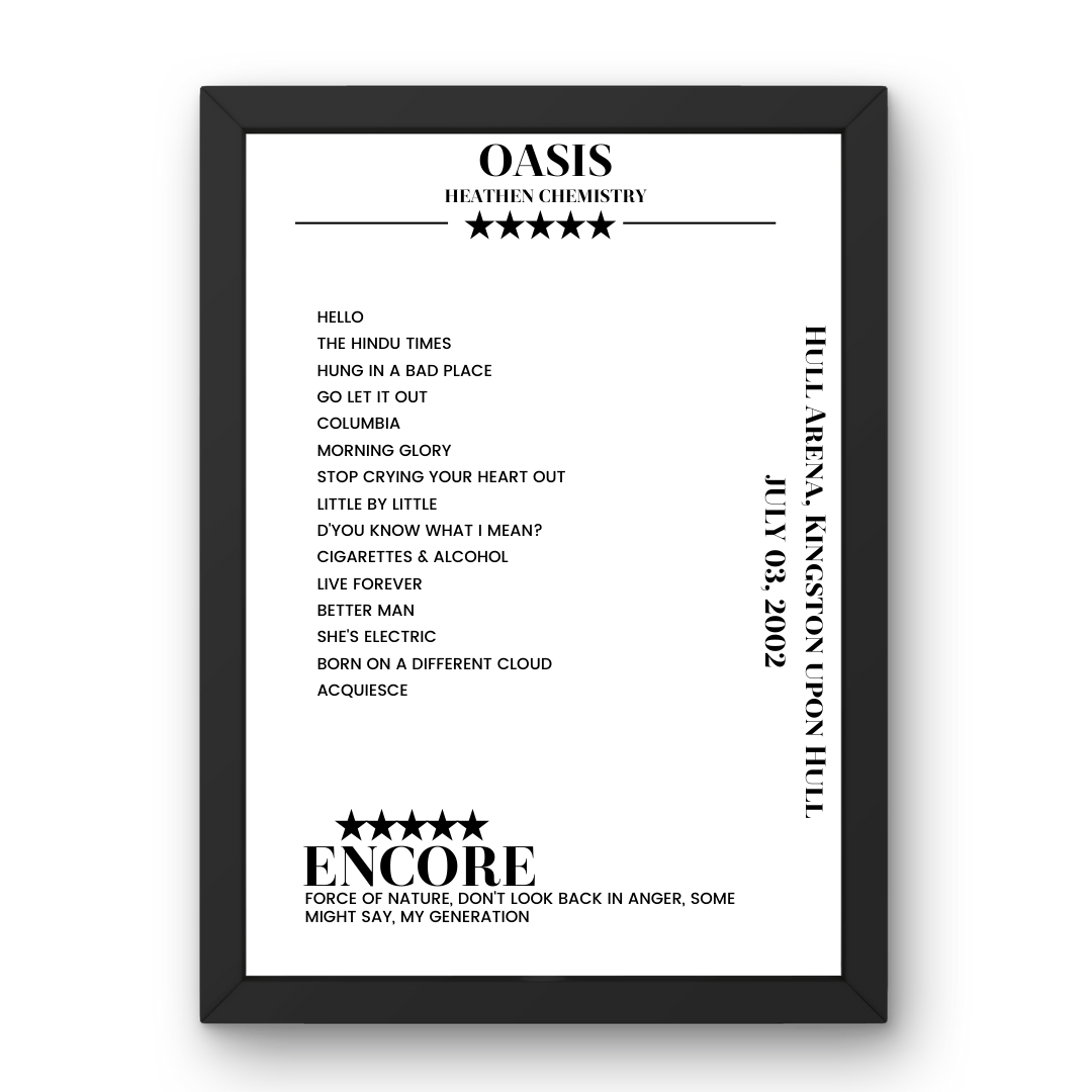 Oasis Hull Arena Kingston upon Hull 3 July 2002 Setlist Poster - Setlist