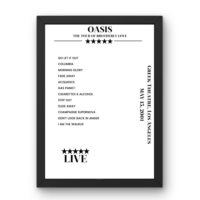 Oasis May 15, 2001 Greek Theatre Los Angeles Setlist Poster - Setlist