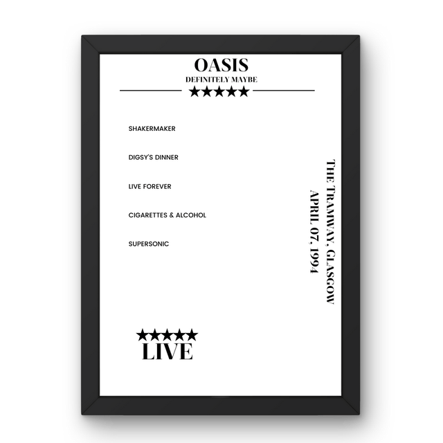 Oasis The Tramway Glasgow 7 April 1994 Setlist Poster - Setlist