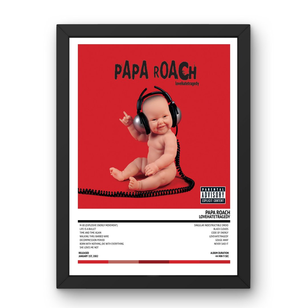 Papa Roach - lovehatetragedy (2002) Poster - Setlist