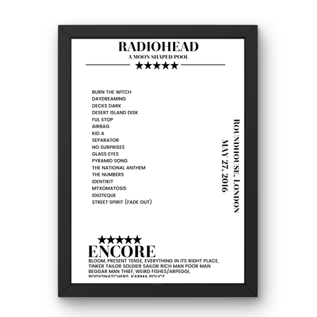 Radiohead May 27, 2016 Roundhouse London Setlist Poster - Setlist