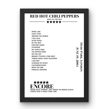 Red Hot Chili Peppers June 19, 2004 Hyde Park London Setlist Poster - Setlist