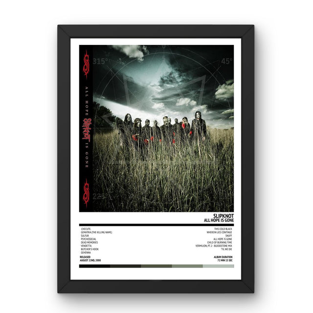 Slipknot - All Hope Is Gone (2008) Poster - Setlist