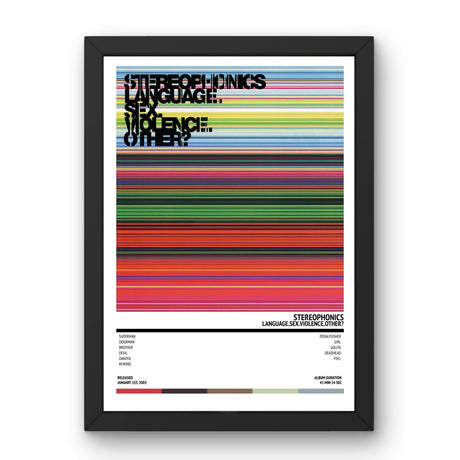 Stereophonics - Language.Sex.Violence.Other? (2005) Poster - Setlist