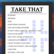 Take That Sheffield September 10 1994 Replica Setlist - Setlist