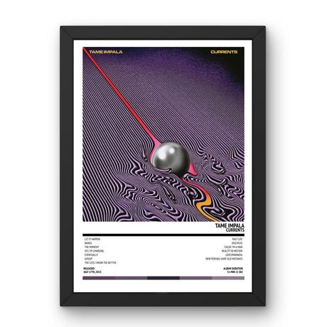 Tame Impala - Currents (2015) Poster - Setlist