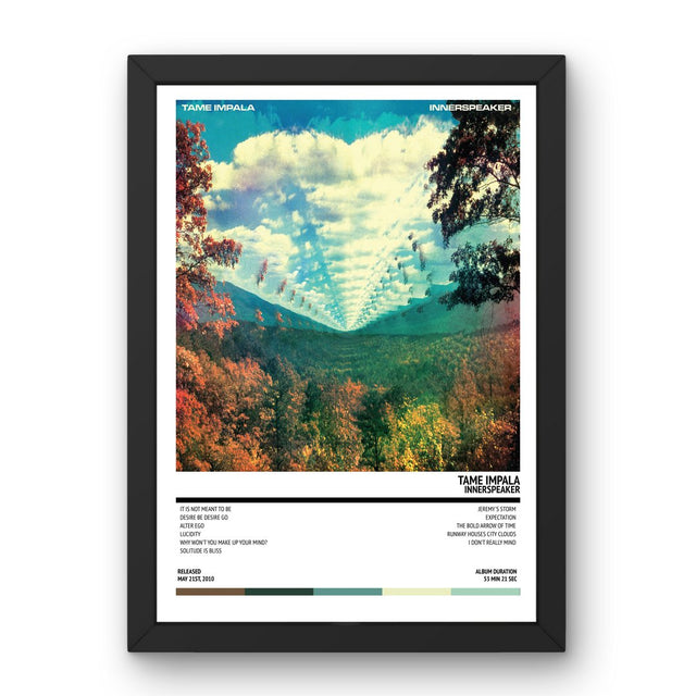 Tame Impala - InnerSpeaker (2010) Poster - Setlist