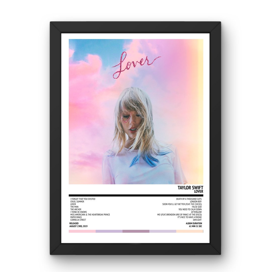 Taylor Swift - Lover (2019) Poster - Setlist