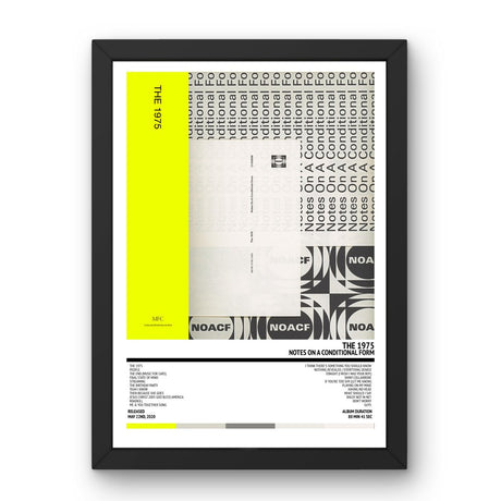 The 1975 - Notes On A Conditional Form (2020) Poster - Setlist