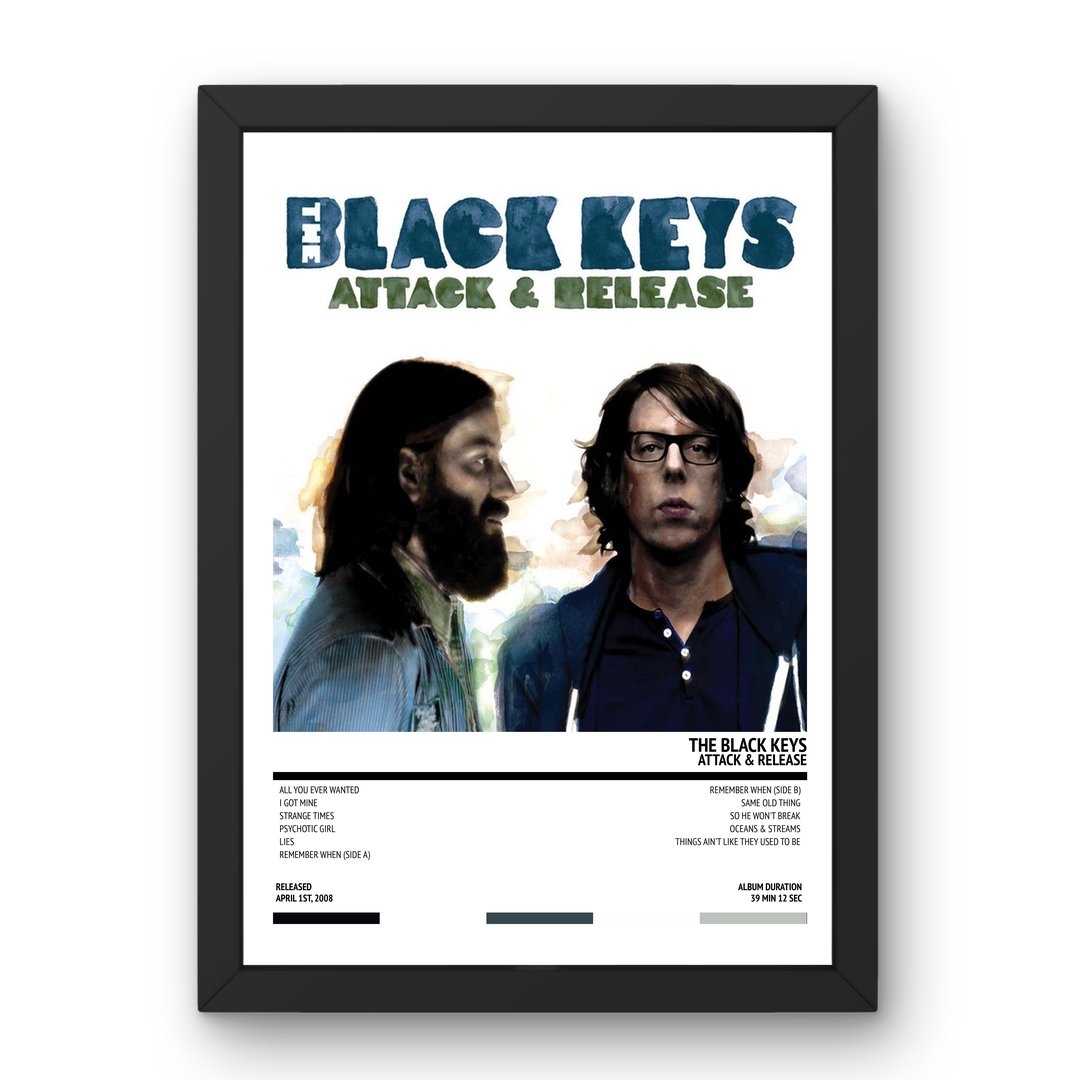 The Black Keys - Attack & Release (2008) Poster - Setlist