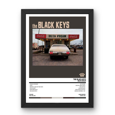 The Black Keys - Delta Kream (2021) Poster - Setlist