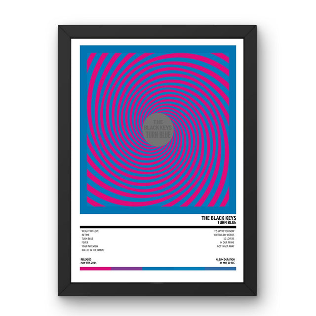 The Black Keys - Turn Blue (2014) Poster - Setlist