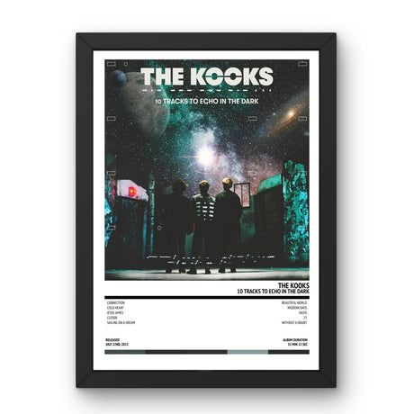 The Kooks - 10 Tracks to Echo in the Dark (2022) Poster - Setlist