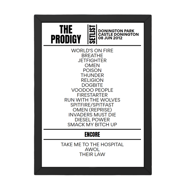 The Prodigy Download Festival 2012 Replica Setlist - Setlist