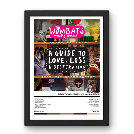 The Wombats - Proudly Present... A Guide to Love, Loss & Desperation (2007) Poster - Setlist