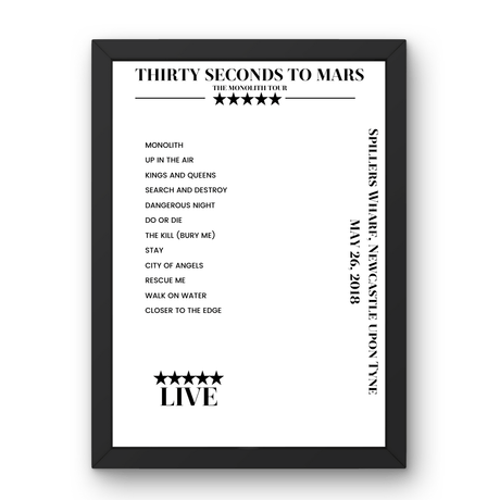 Thirty Seconds to Mars May 26, 2018 Spillers Wharf Newcastle upon Tyne Setlist Poster - Setlist