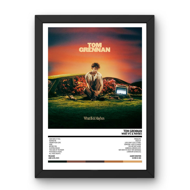 Tom Grennan - What Ifs & Maybes (2023) Poster - Setlist