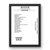 Weezer Cardiff Castle Cardiff 14 June 2024 Setlist Poster - Setlist