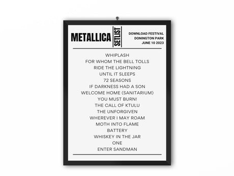 Metallica Download 2023 Night 2 Setlist - Setlist